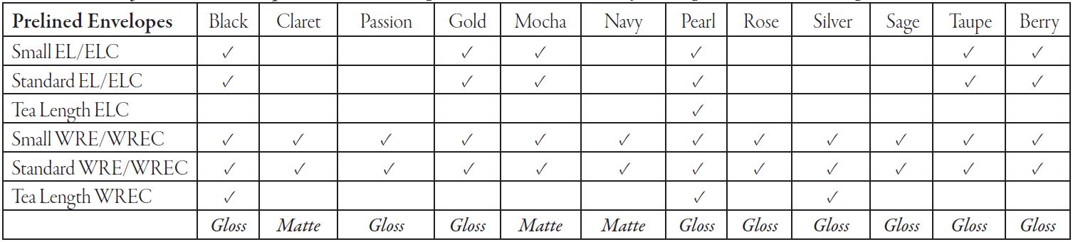 2019 Pre-lined Envelope Chart