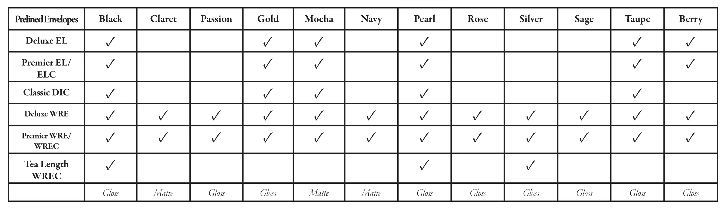 2019 Prelined Env Grid.jpg