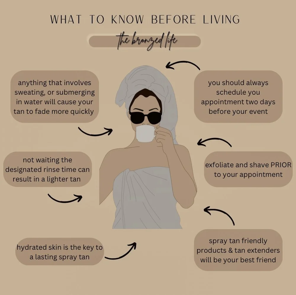 Tanning Beds, Spray Tan, Red Light, Cleveland, Ohio