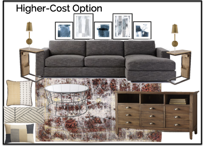 Higher-Cost Living Room Total: $4,483