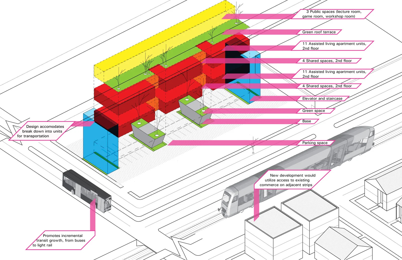 Axo_Diagram_low res.jpg