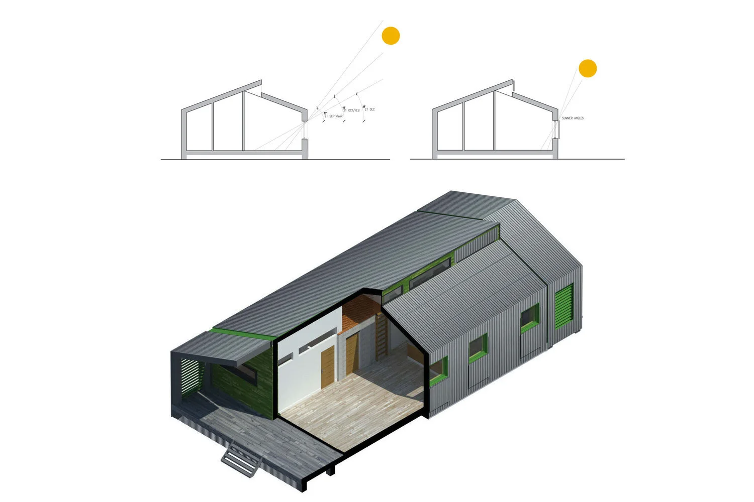 Sustainable • Healthy, HighPerformance, and EnergyEfficient Architecture — Joplin House