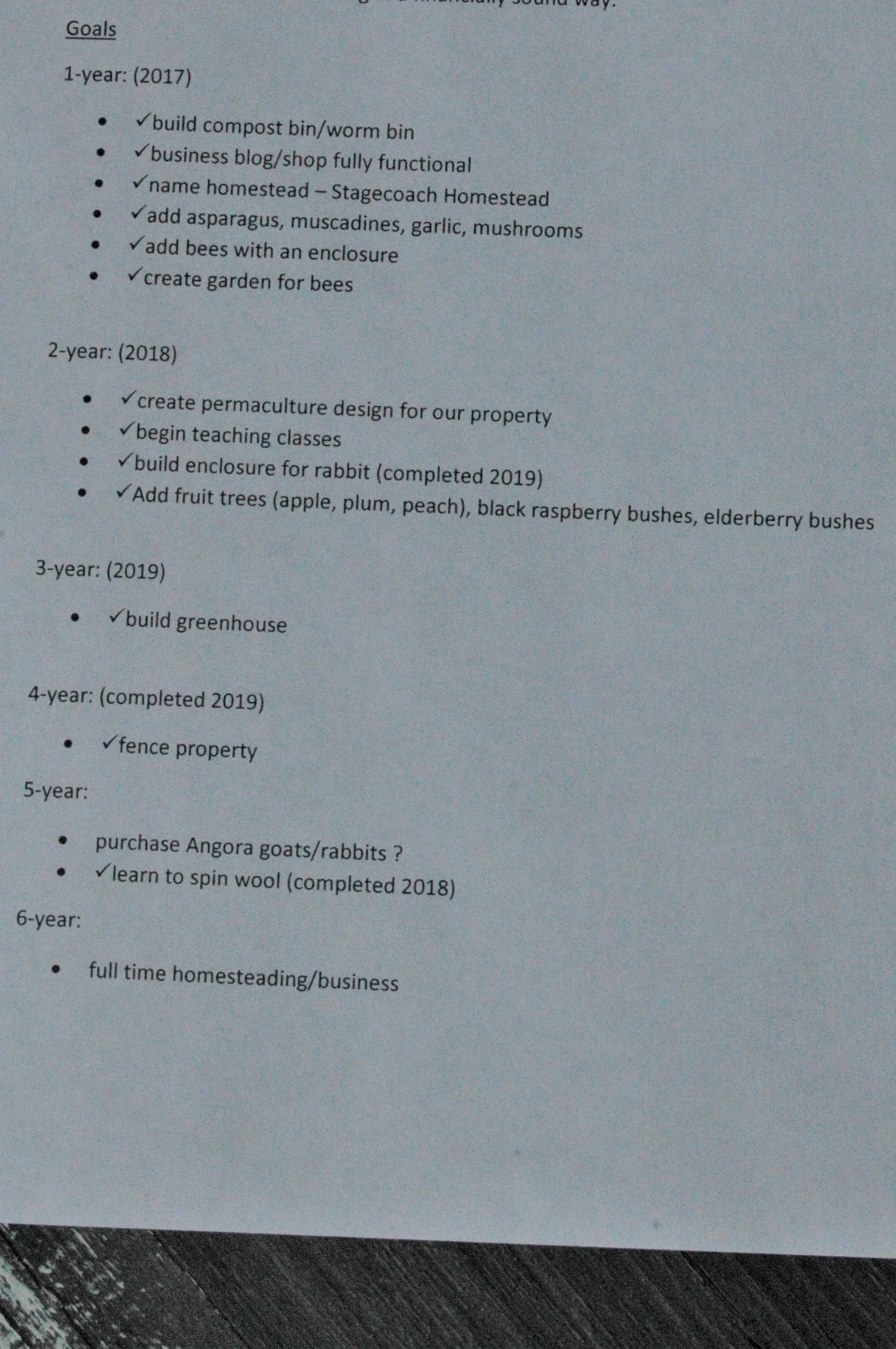 Homestead+Goal+Sheet.jpg