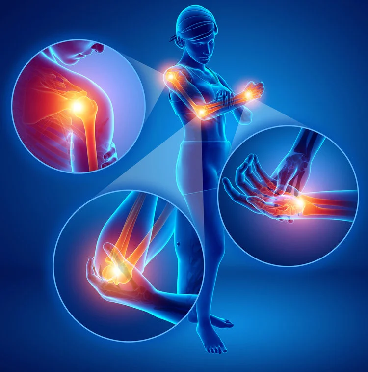Shoulder+pain,+knee+pain,+elbow+pain,+foot+pain.jpeg