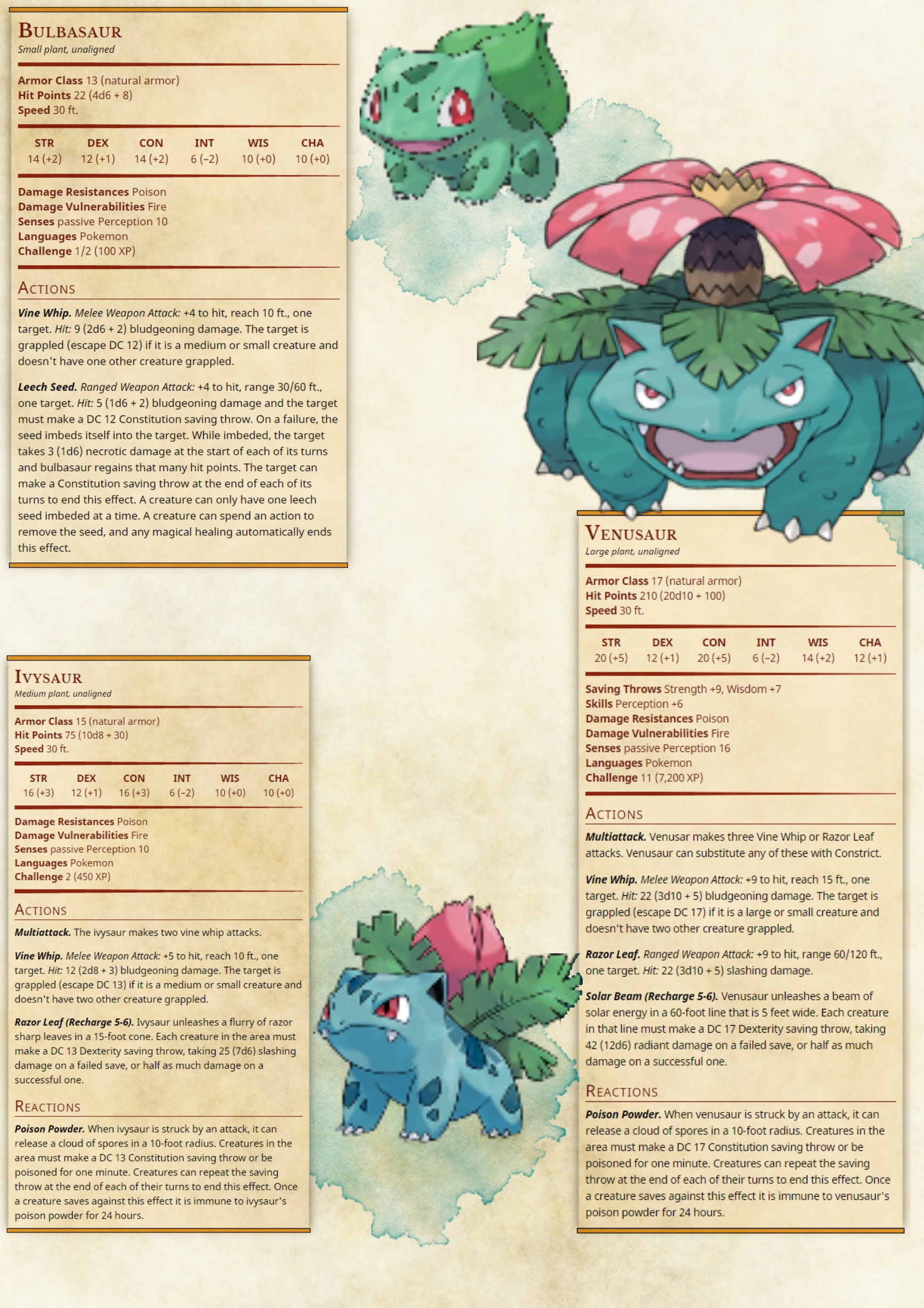 Pokemon Pokedex 5e: Kanto — Pirate Gonzalez Games  Pokemon pokedex, Pokemon,  Dungeons and dragons homebrew