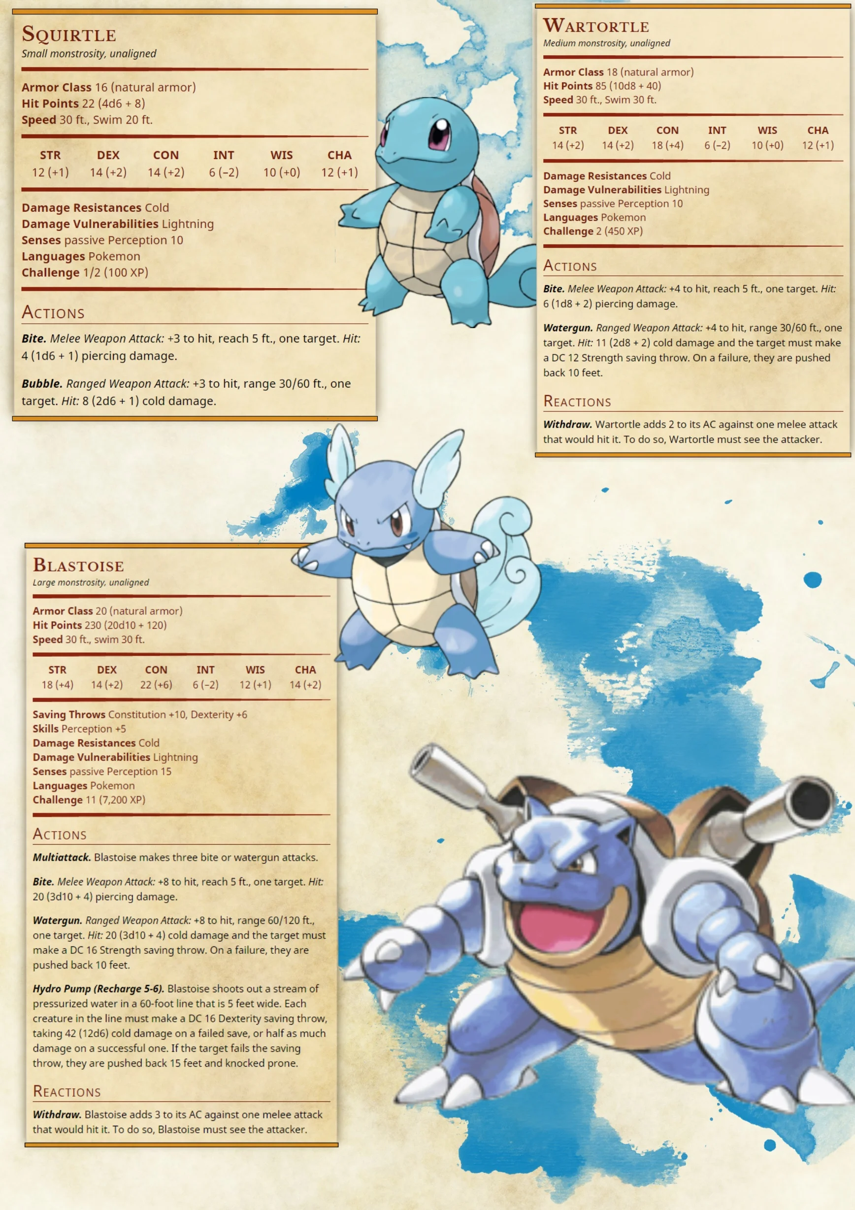 007 008 009squirtle wartortle blastoise.jpg