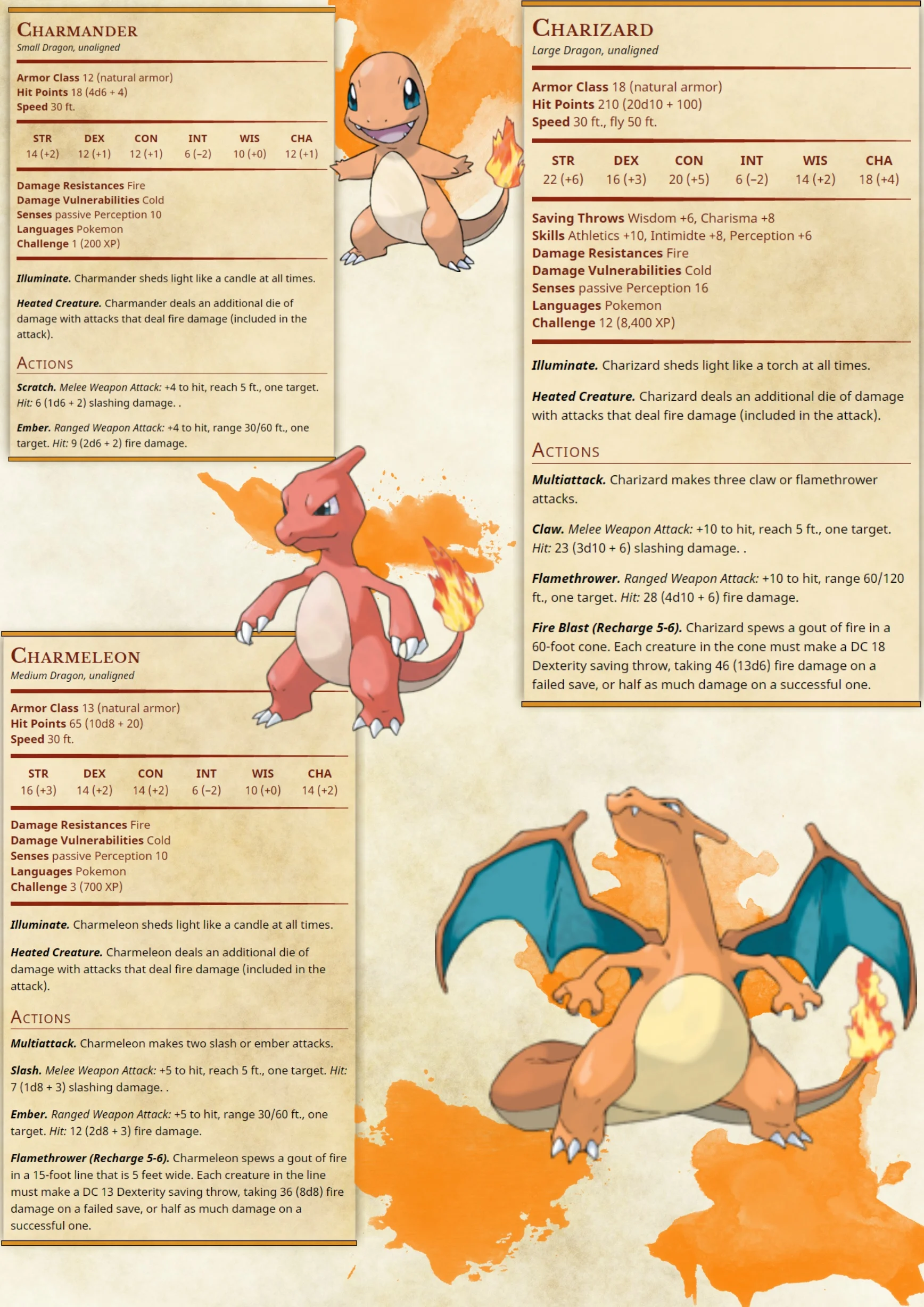 004 005 006charmander charmeleon charizard.jpg