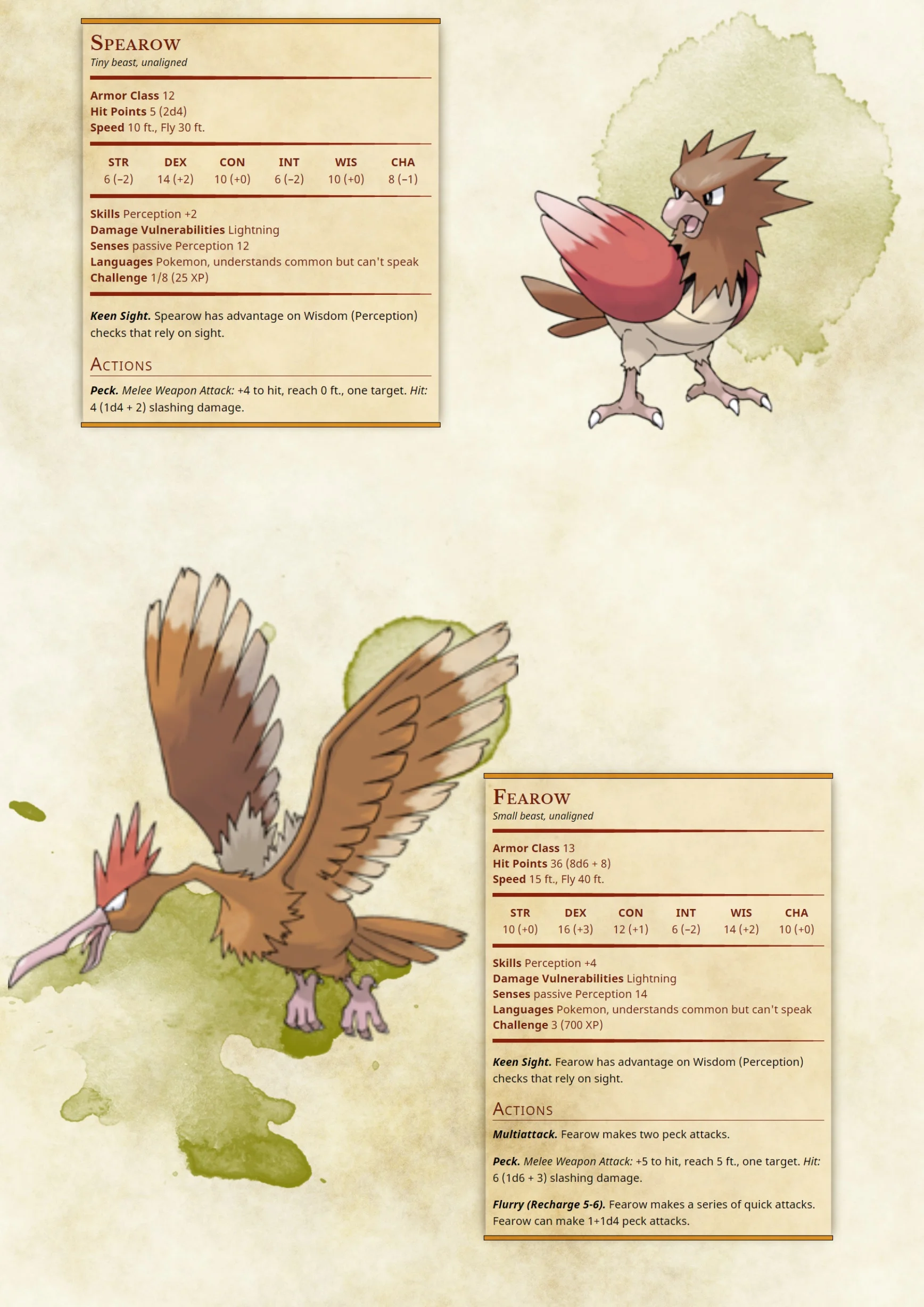 021 022spearow fearow.jpg