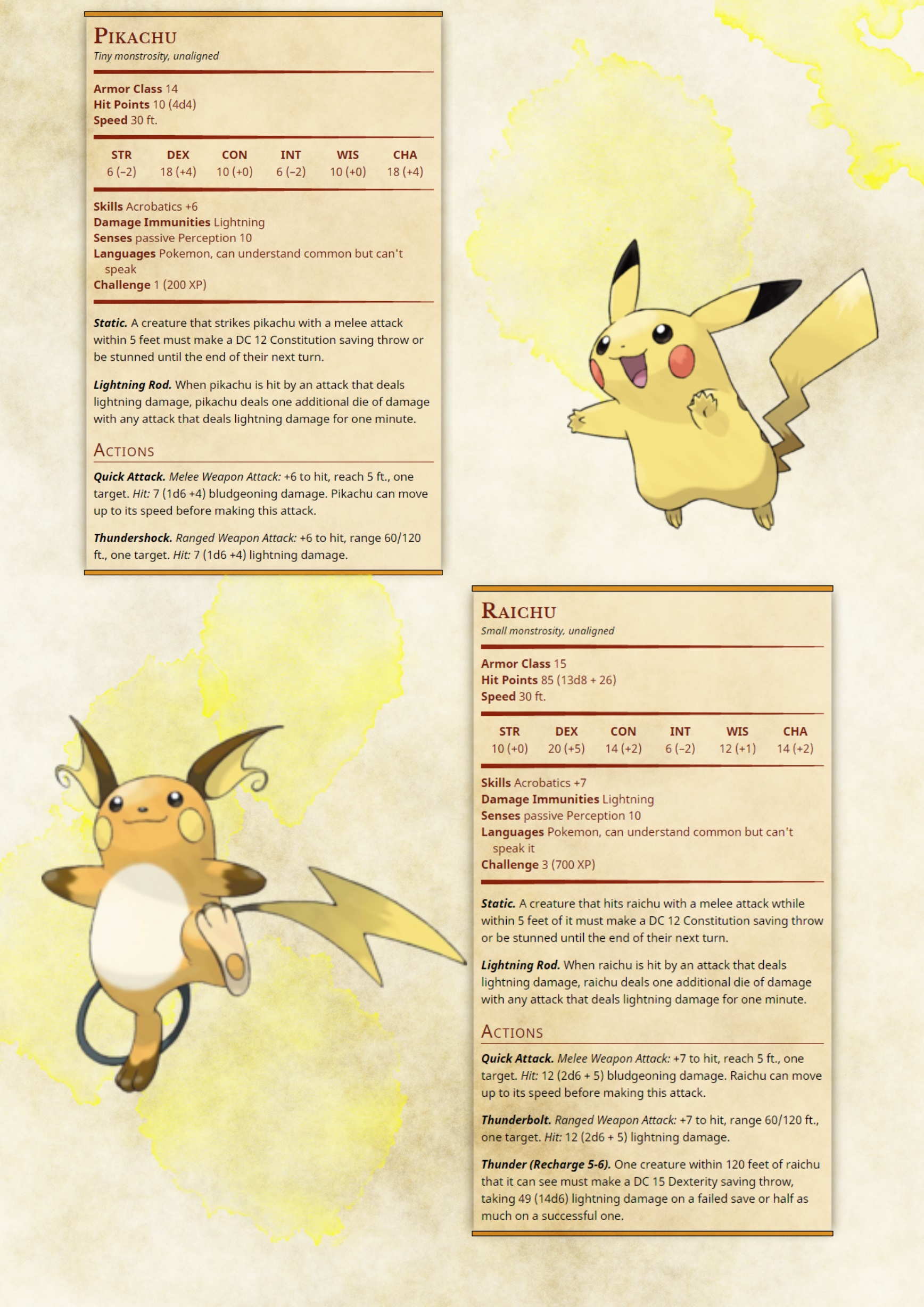 Pokemon Pokedex 5e: Kanto — Pirate Gonzalez Games