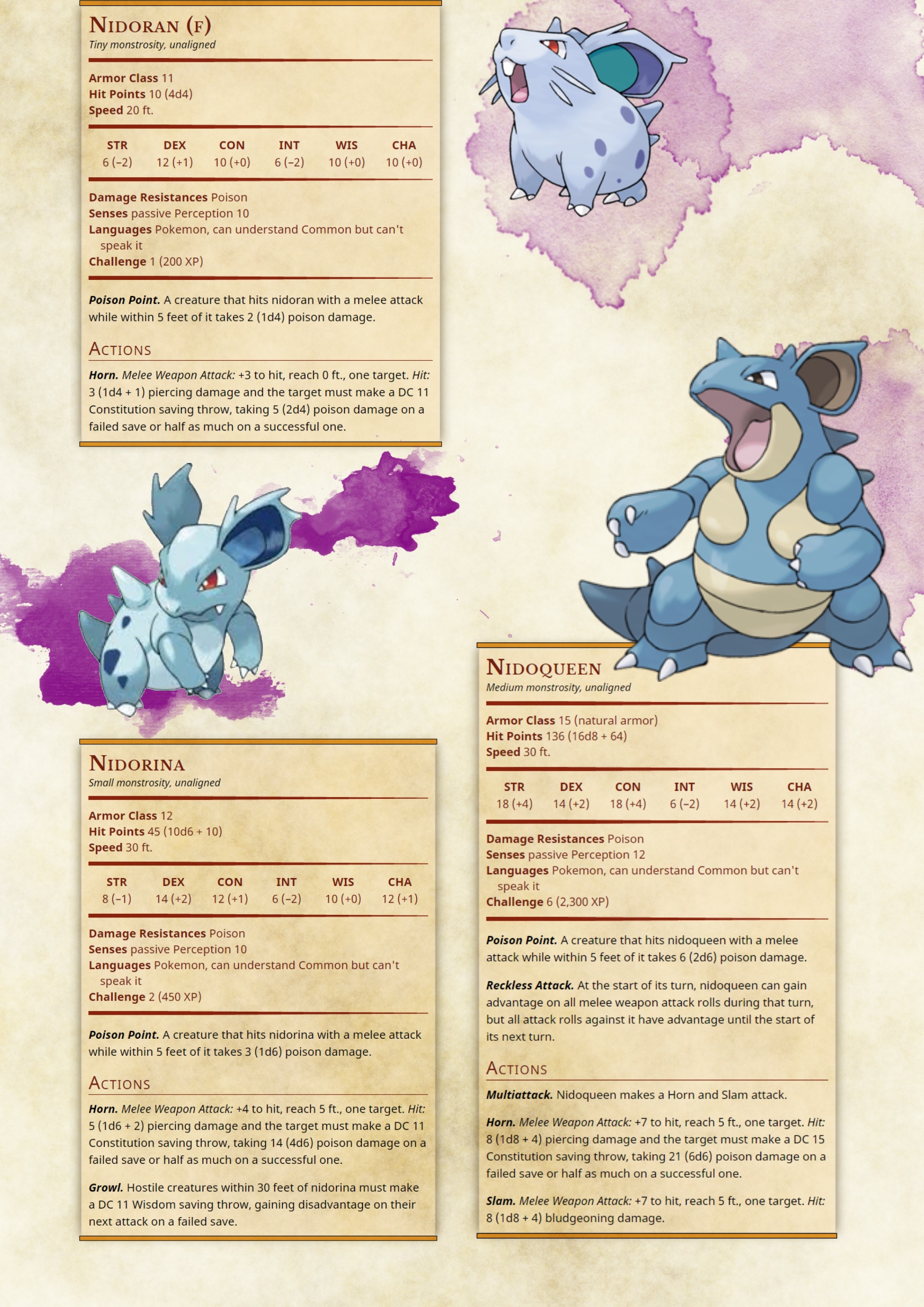 Pokemon Pokedex 5e: Kanto — Pirate Gonzalez Games  Pokemon pokedex, Pokemon,  Dungeons and dragons homebrew