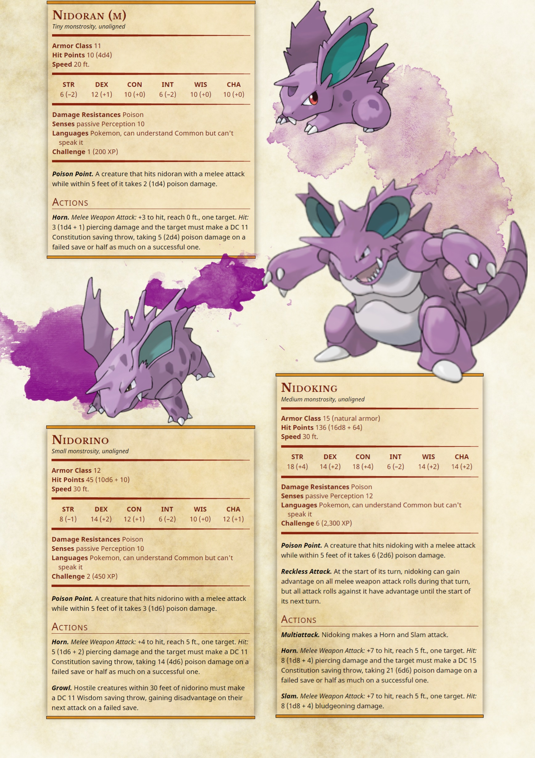 Pokemon Pokedex 5e: Kanto — Pirate Gonzalez Games