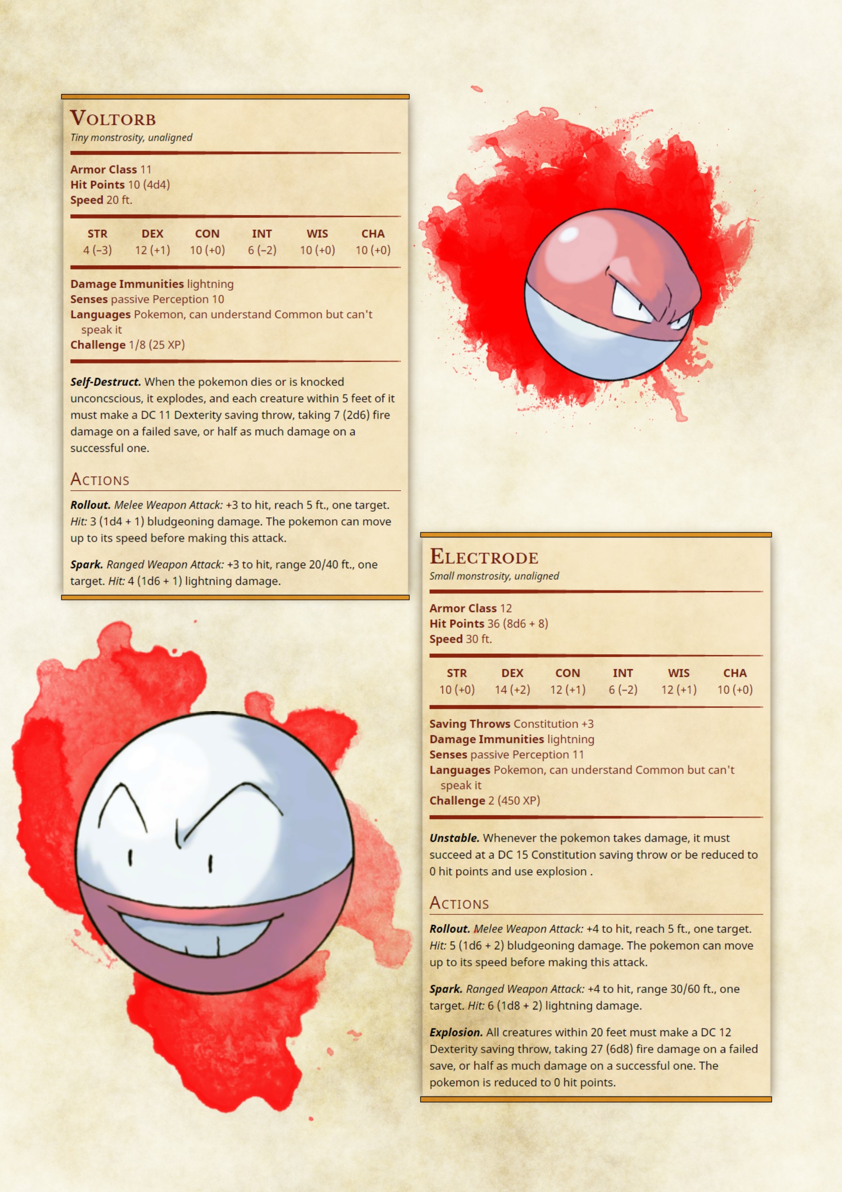 Pokemon Pokedex 5e: Kanto — Pirate Gonzalez Games