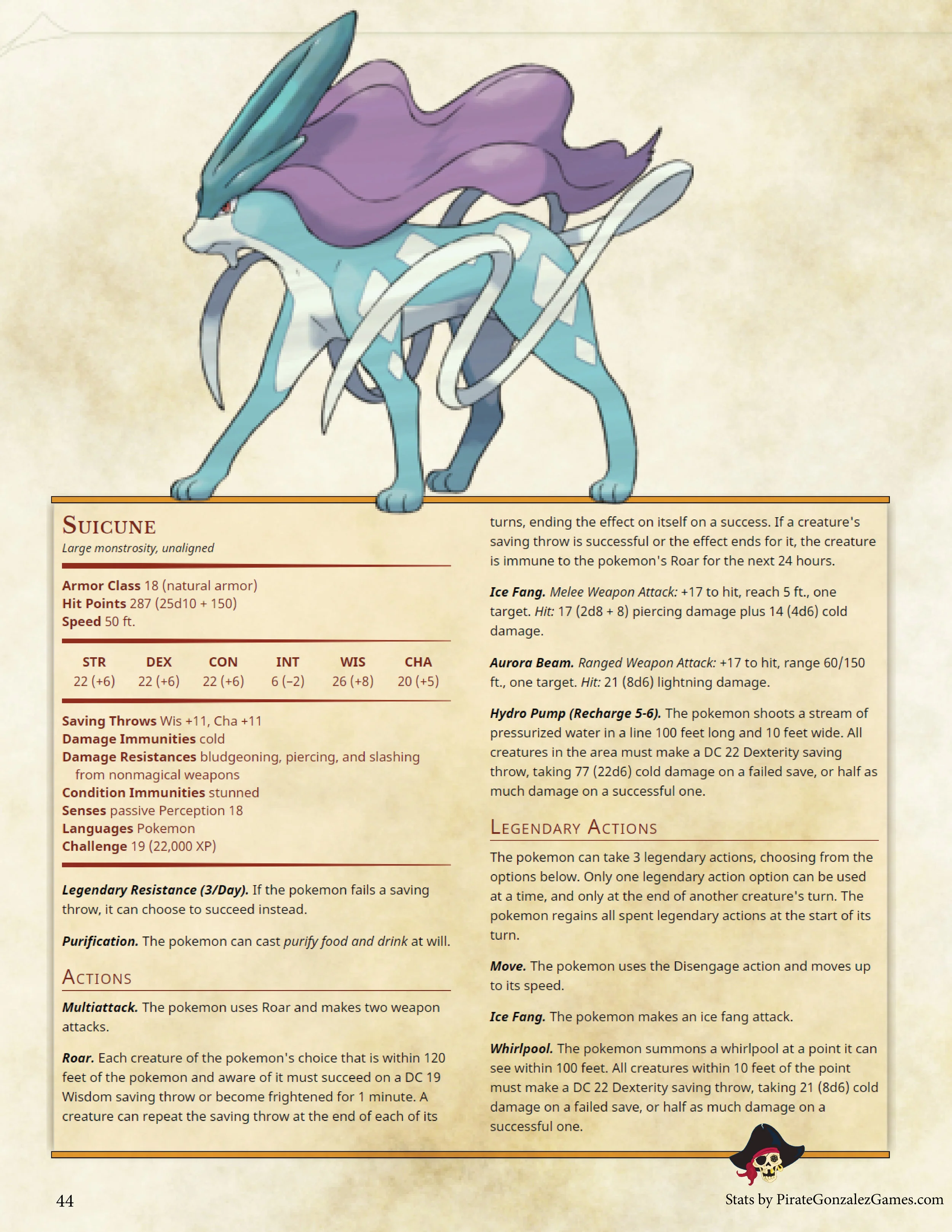 Mewtwo Pokedex