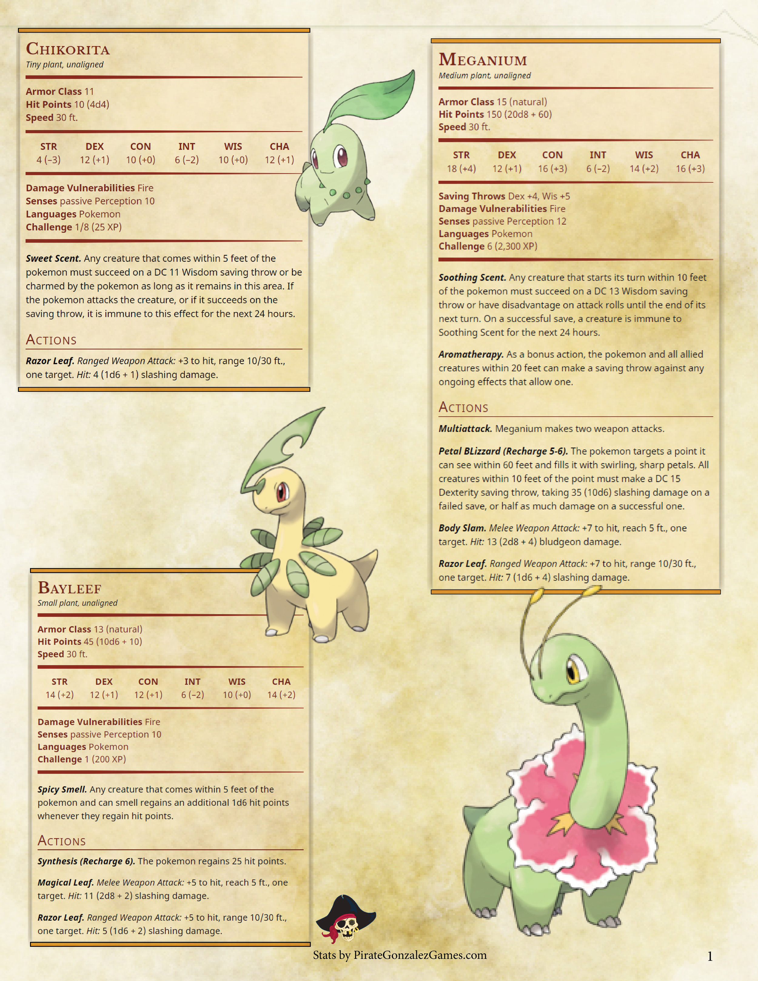 Pokemon 12060 Zentei Pokedex: Evolution, Moves, Location, Stats