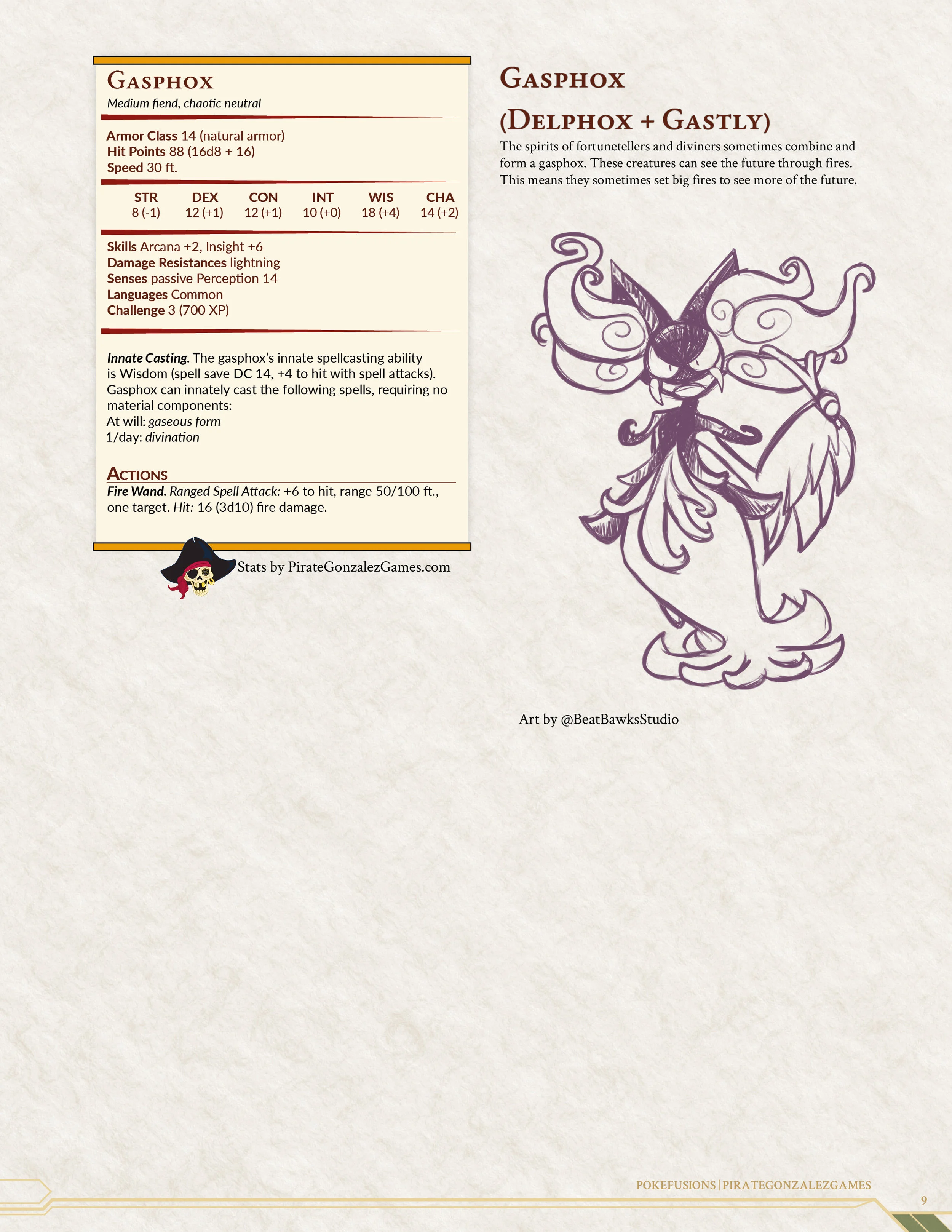 Gasphox