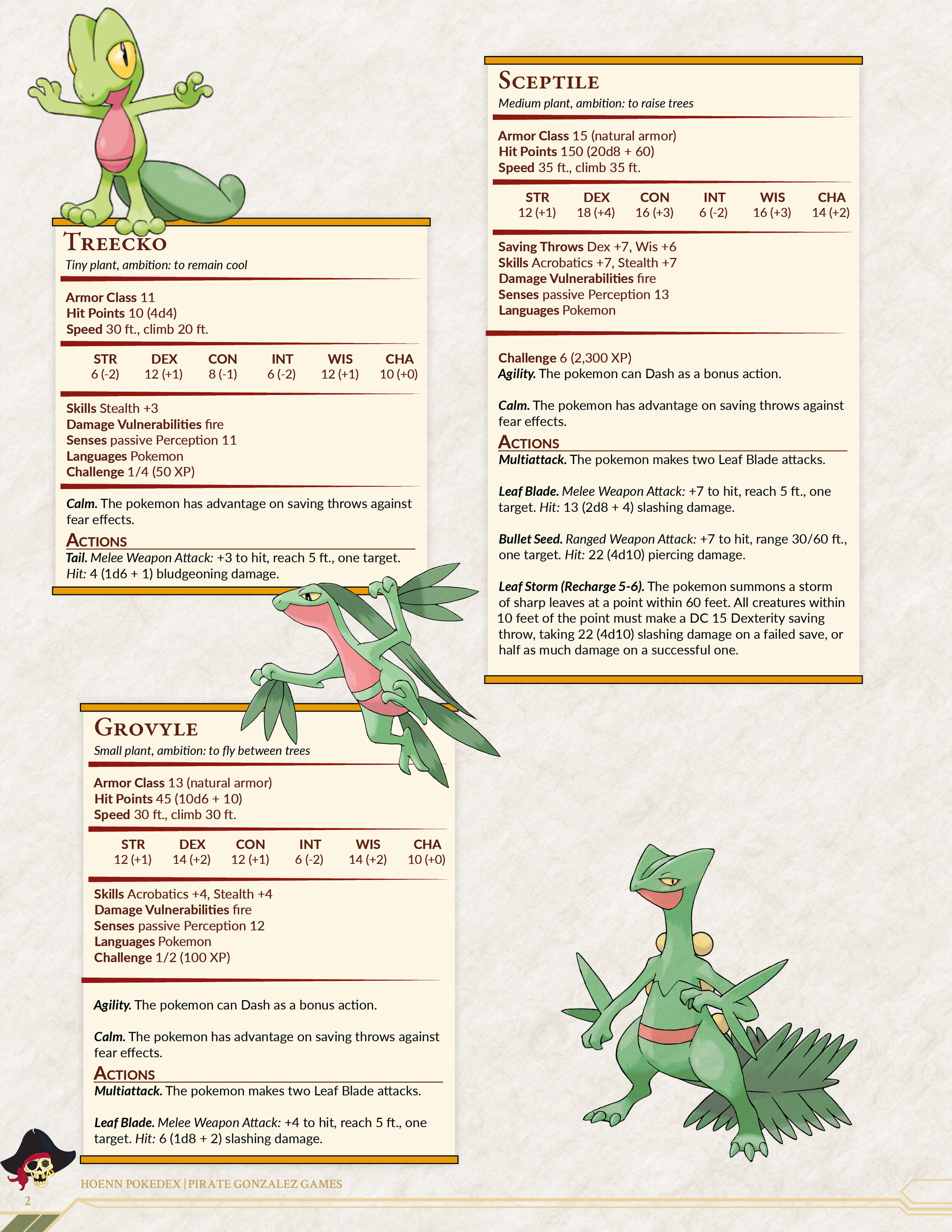 Pokemon 5e PHB Gen I - VII, PDF, Pokémon