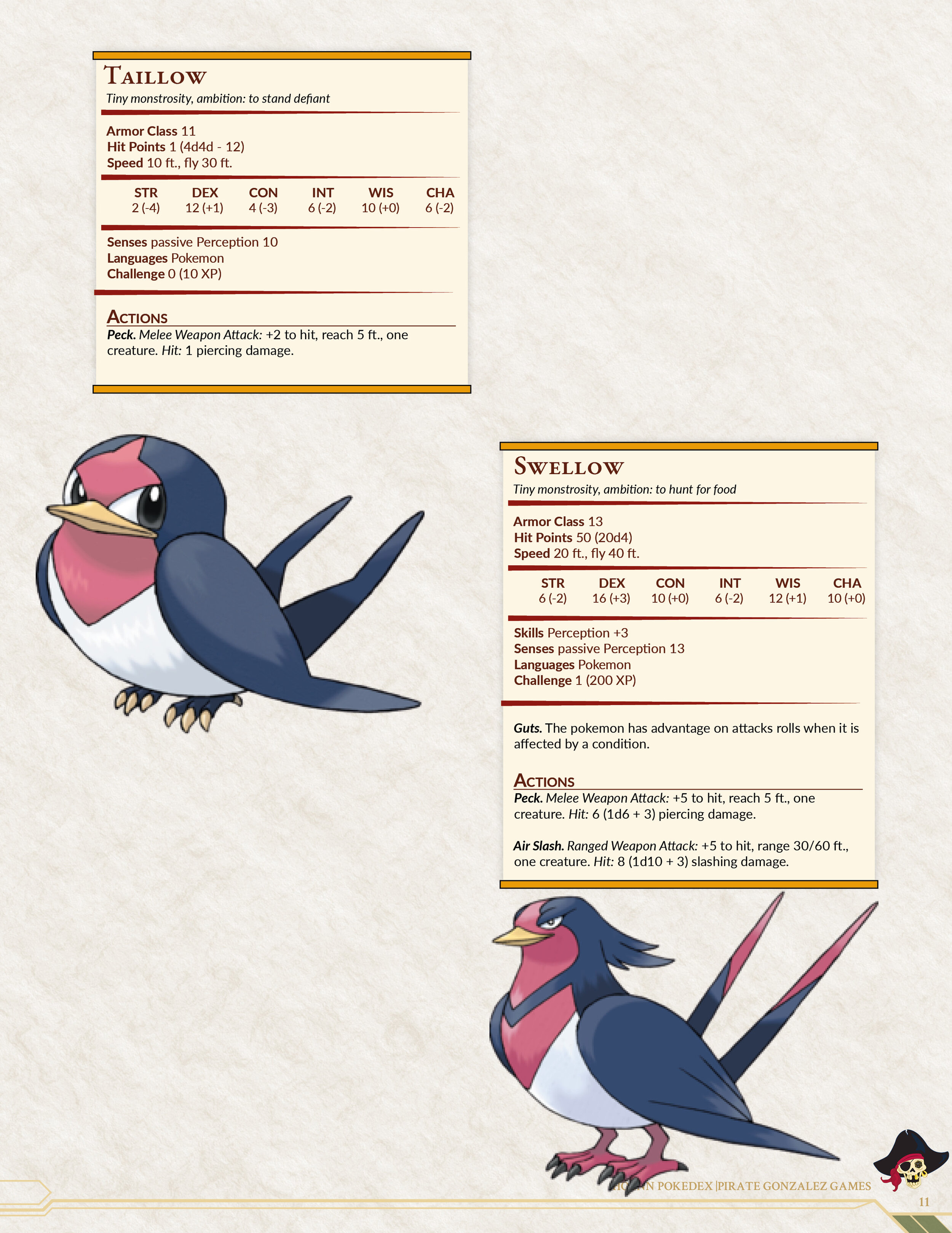 Pokemon Pokedex 5e: Hoenn — Pirate Gonzalez Games