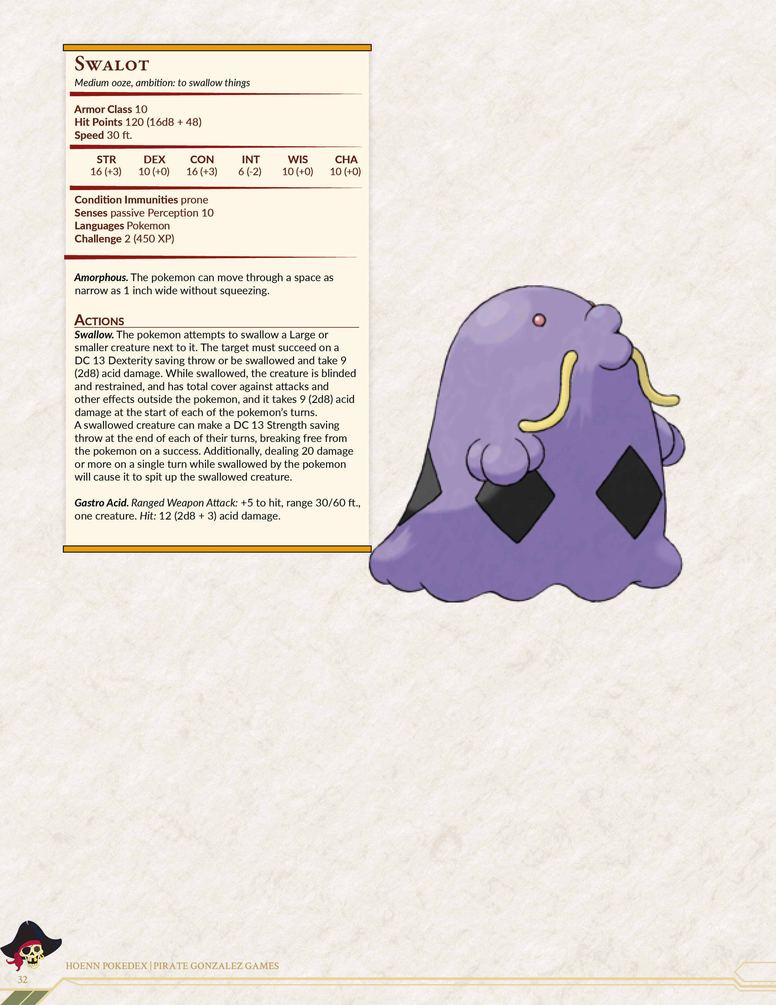 Pokemon 5e Pokedex: Hoenn — Pirate Gonzalez Games