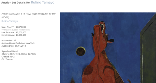 Latin American Art Blog