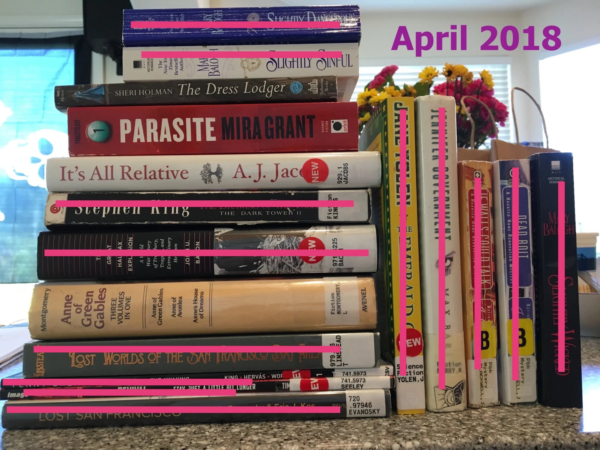 April TBR.jpg