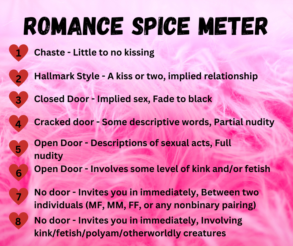 Romance Spice Meter-2.png