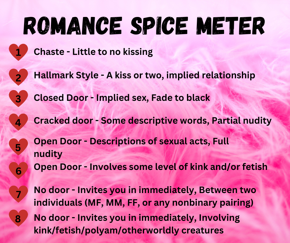 Spice Meter.png