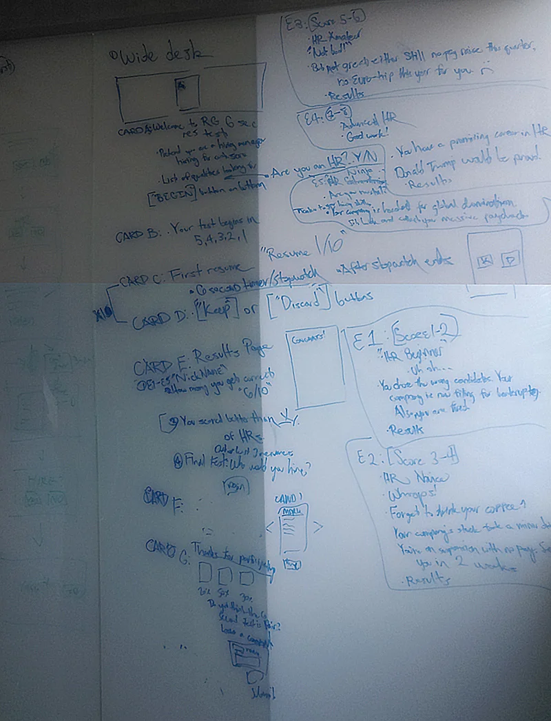 Brainstorming on the whiteboard