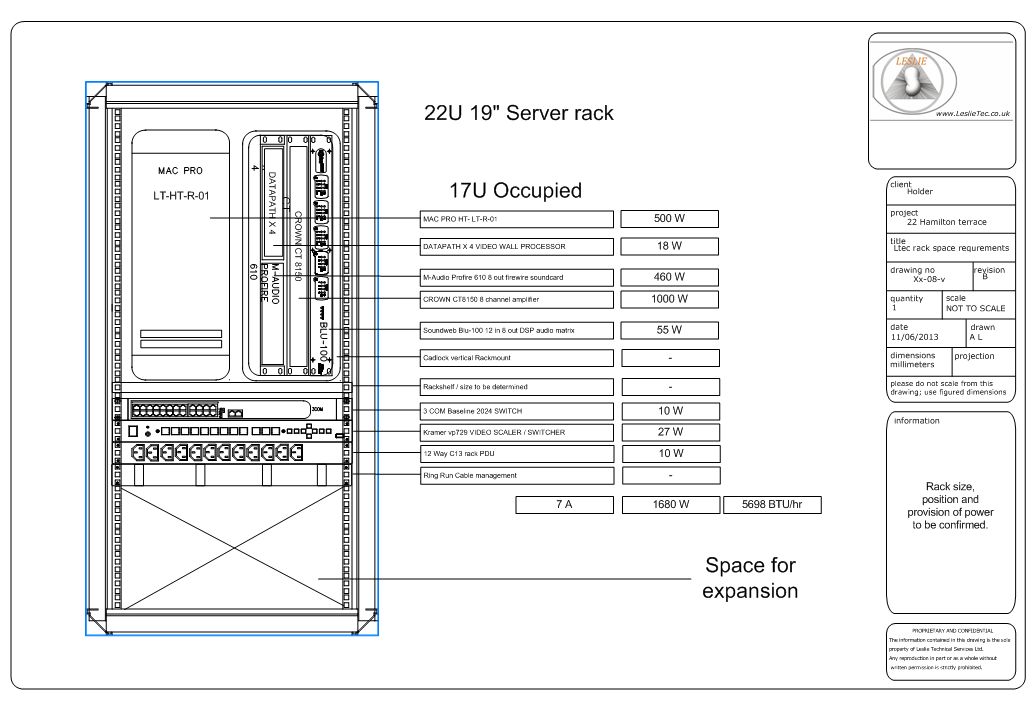 Planning and Documentation, Power and Network Schematics