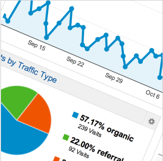 analytics measurement