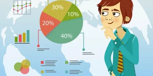 Understanding Google Analytics