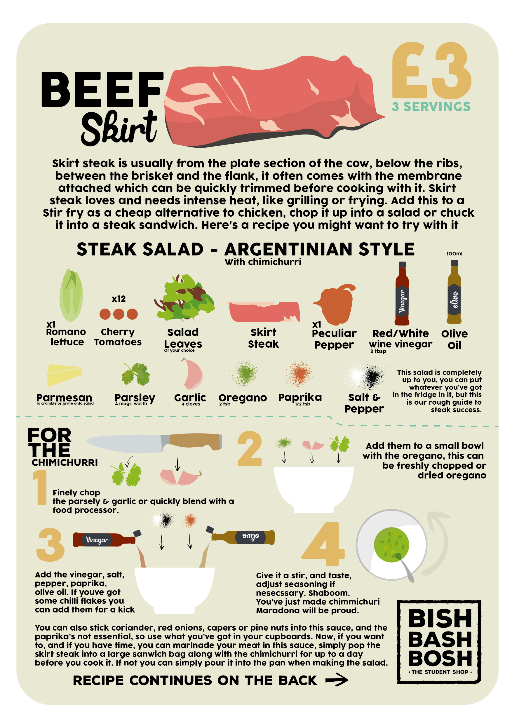 BishBashBosh recipe cards2-05.png