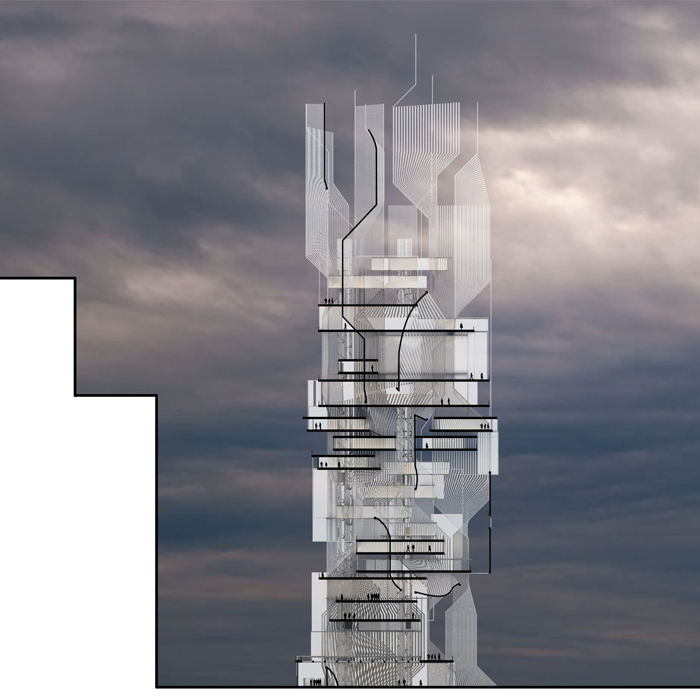 section of proposal