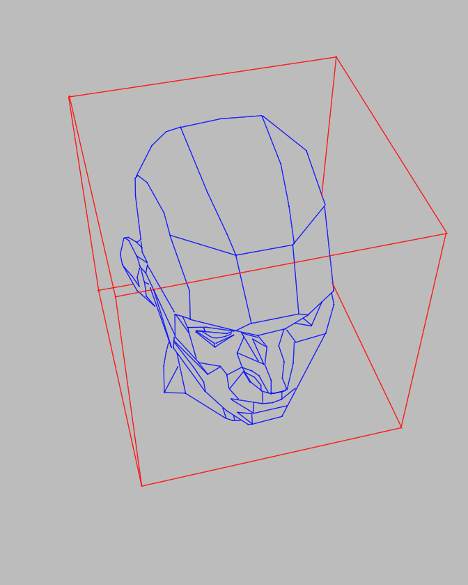 Asaro/Reilly Method