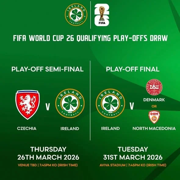 World Cup Qualifier: Ireland vs Denmark or N Macedonia
