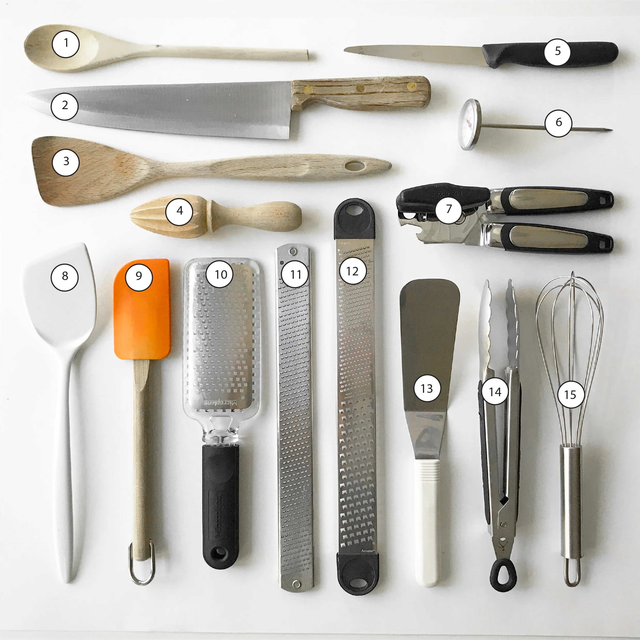 FAVOURITE THINGS numbered.jpg