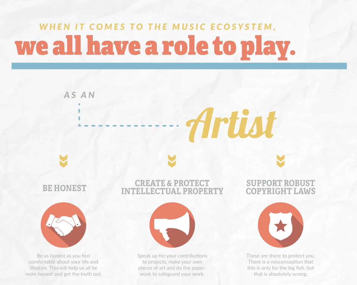 MM-Infographic-Artist.jpg