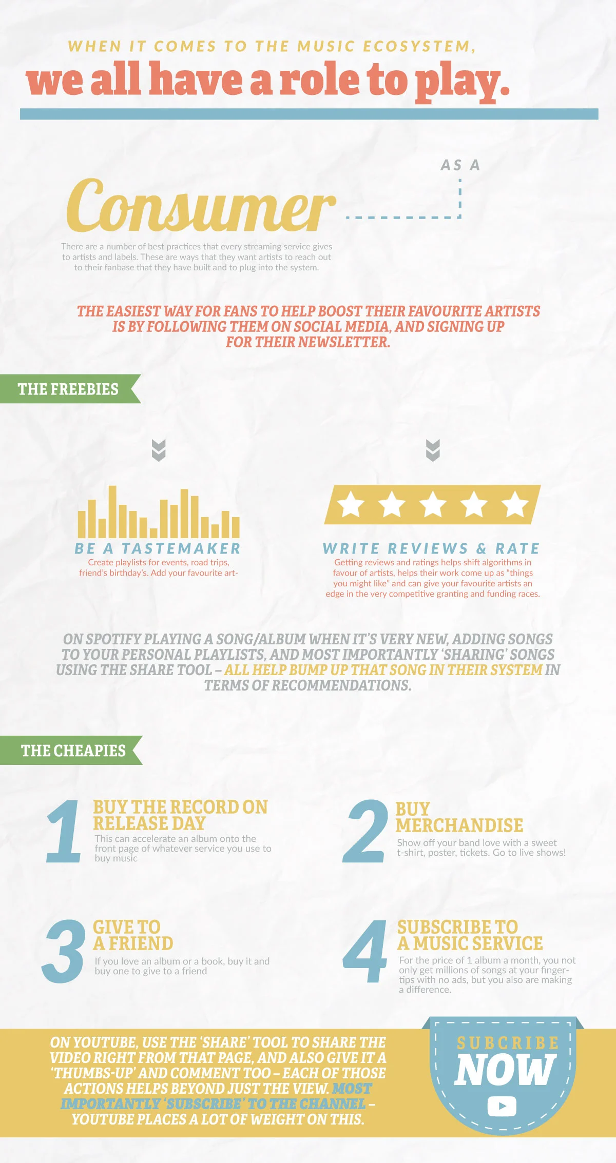 MM-Infographic-Consumer.jpg