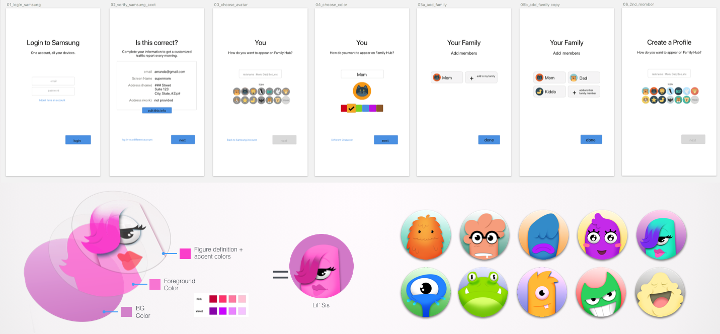 My initial Sketch file for profiles and personalization. Working with our illustrator we devised a way to use colors and characters interchangeably, making a scannable color-coded system for organizing family calendars, to-do lists, and messages. (A…