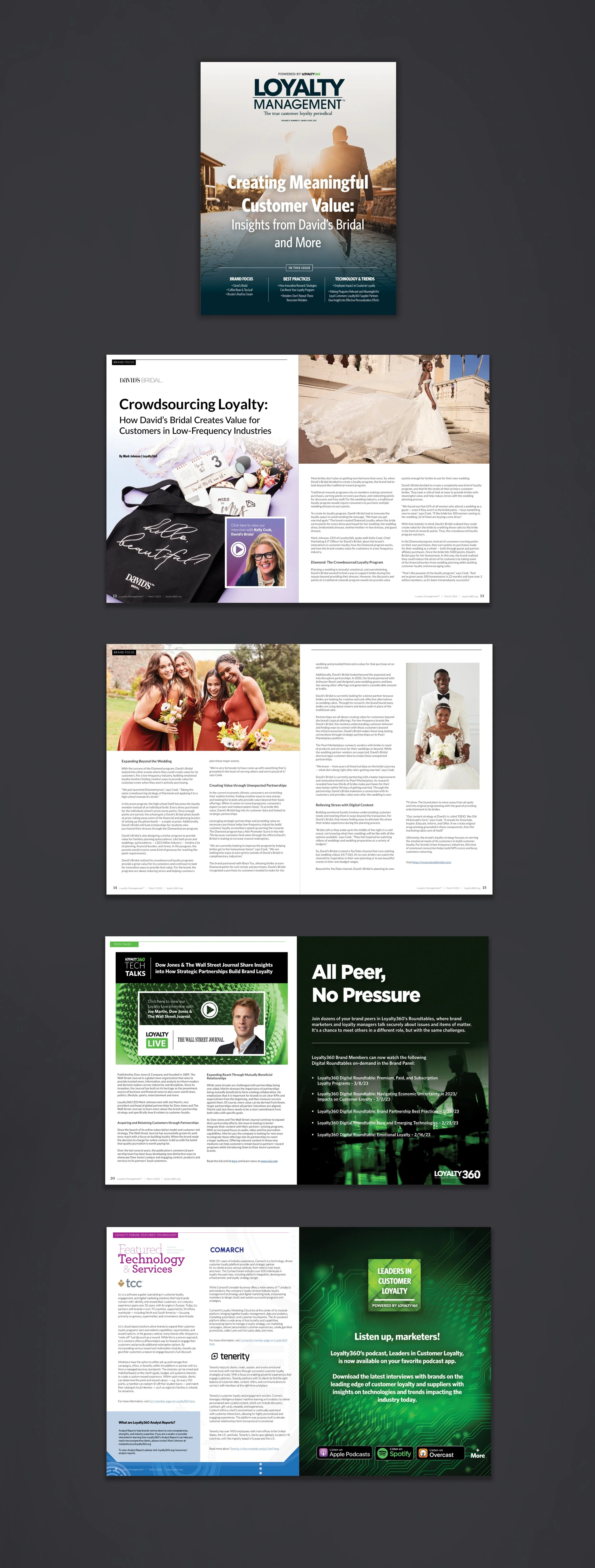 Digital Loyalty Management Magazine 