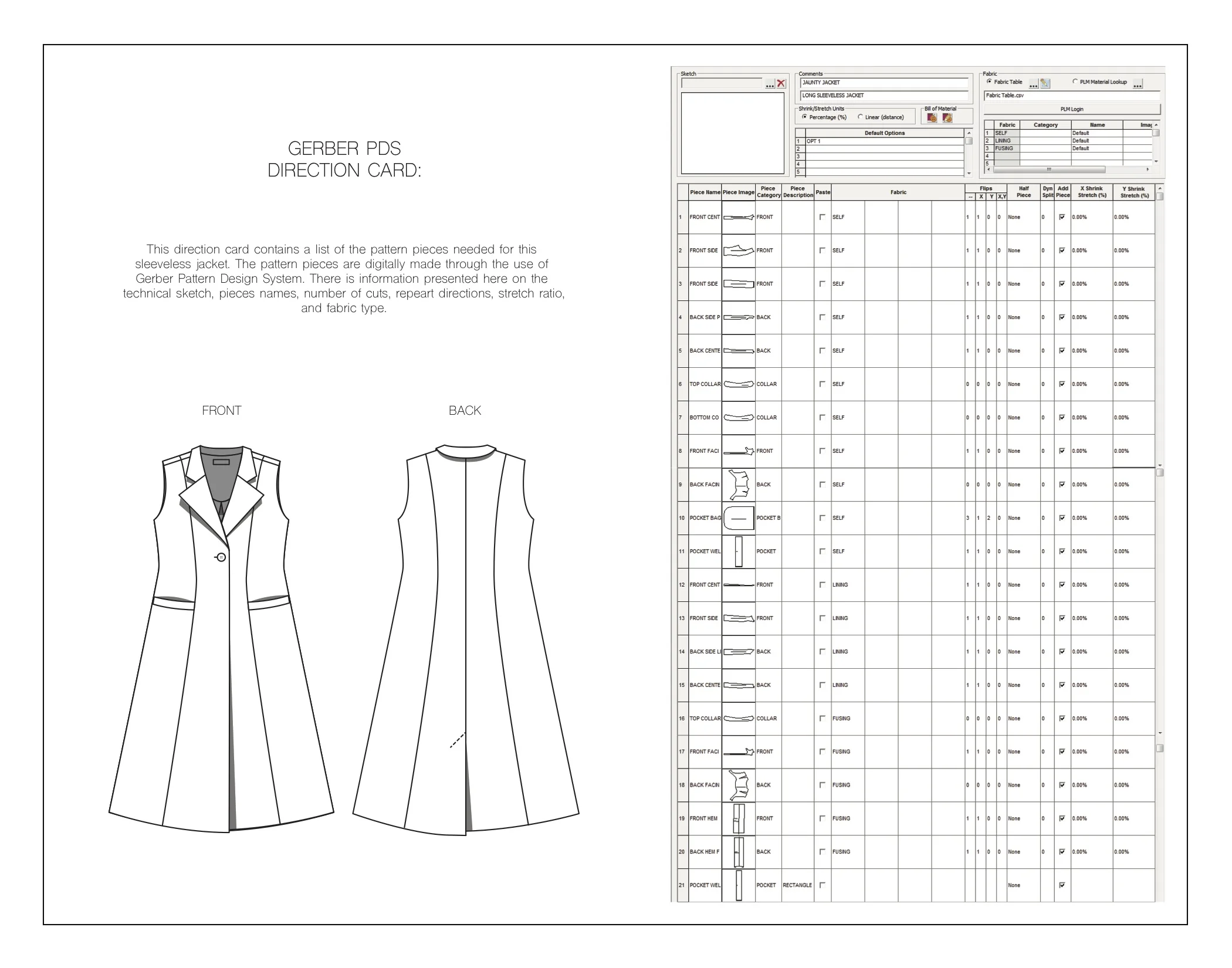 Jaunty Jacket Gerber Direction Card.JPEG