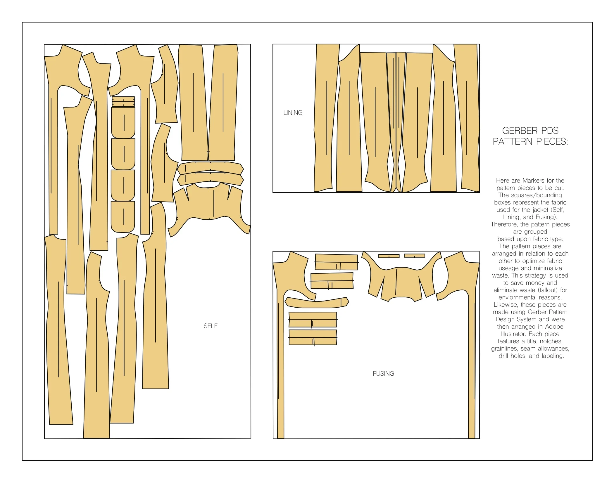 Jaunty Jacket Gerber Pattern Pieces.JPEG