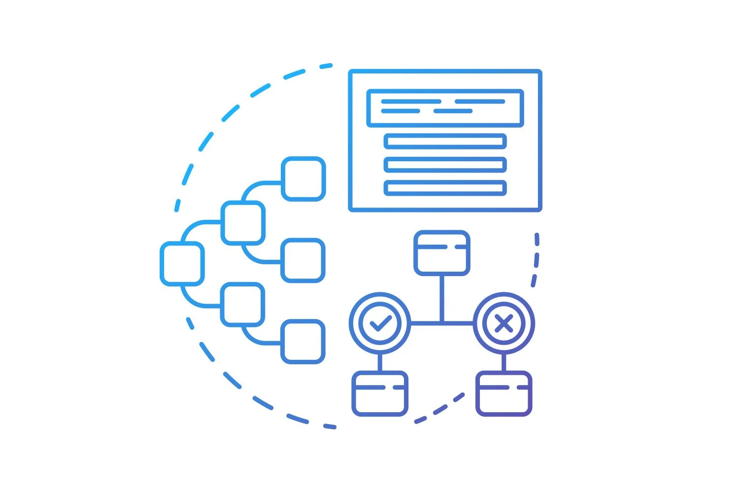 process documentation, requirements analysis, workflow