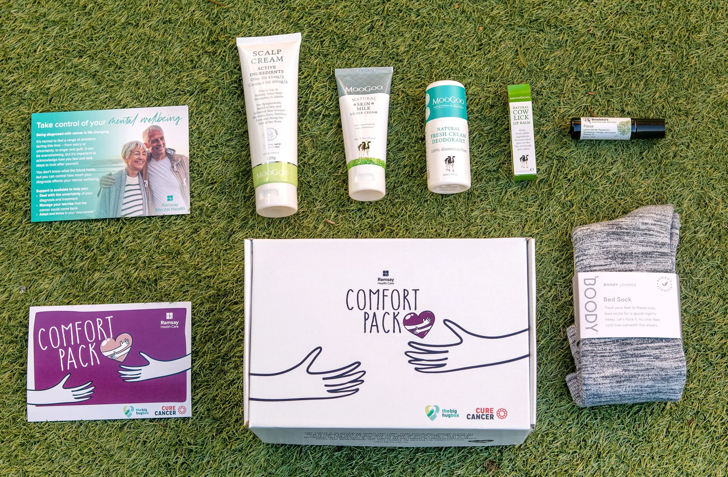 Comfort Pack — Funding Cancer Research Cure Cancer
