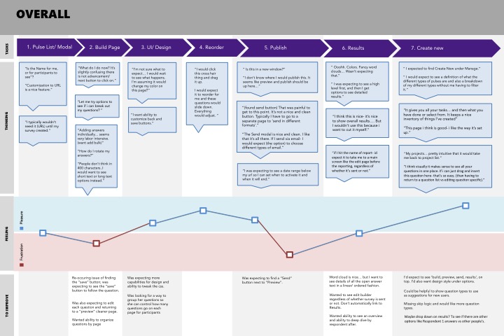 userjourney.jpeg