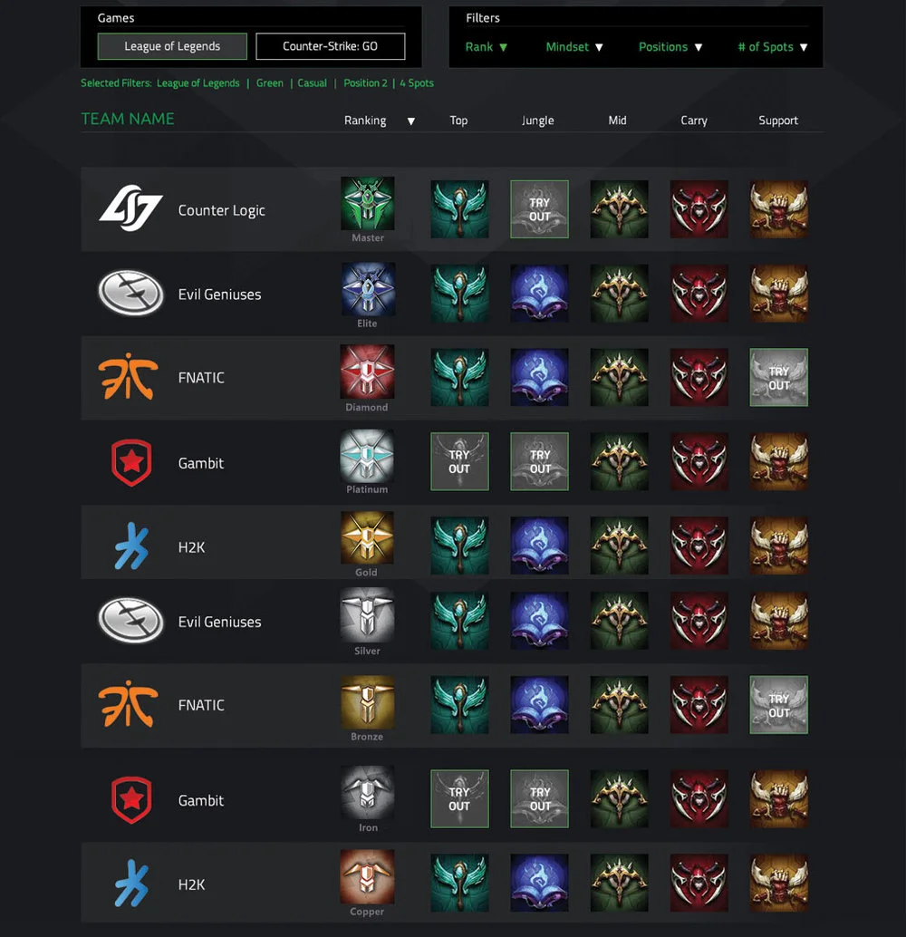 rankr_teambuilder_design.jpeg