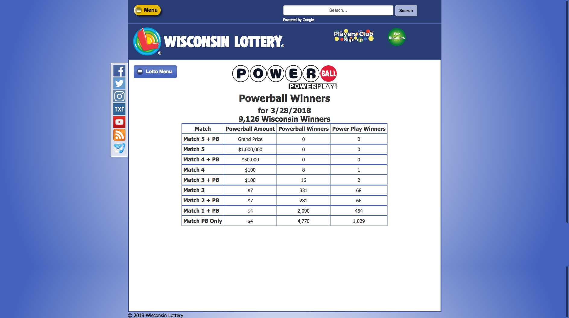 WI Lottery Past winning numbers