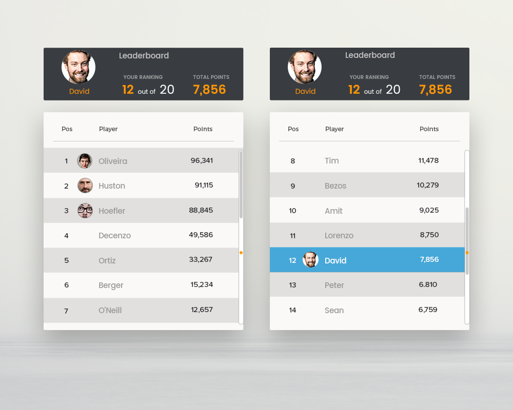 Day019 - Leaderboard.png