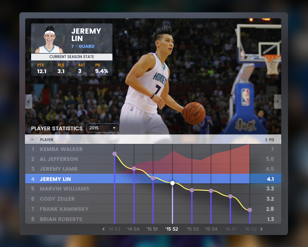 Day018 - Analytics Chart.png