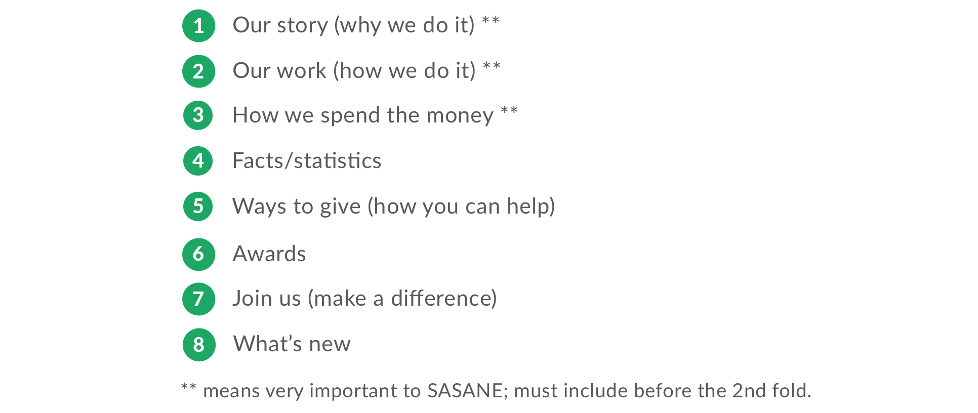 Priorities based on SASANE’s preference