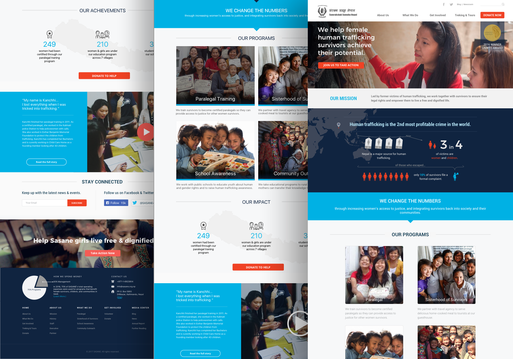 Final design of SASANE landing page